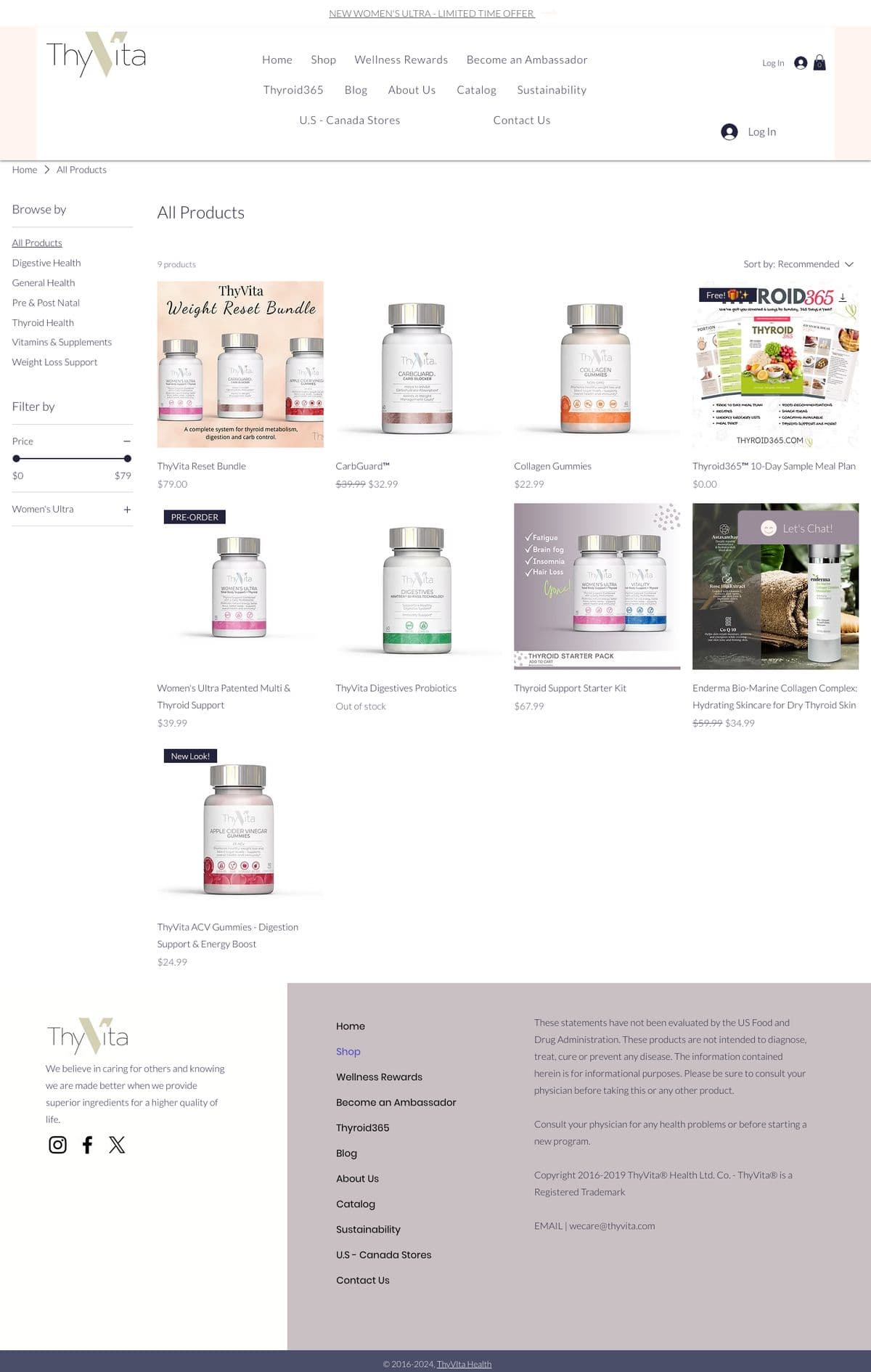 The ThyVita All Products page, showing a filterable grid of supplements including the Reset Bundle, Collagen Gummies, and the Starter Kit
